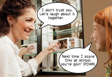 Medicine safe-picsay